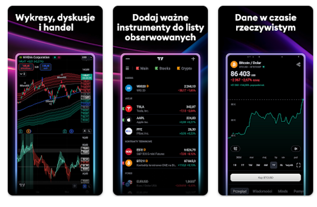 tradingview