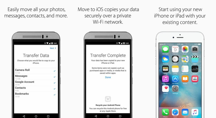 move-to-ios