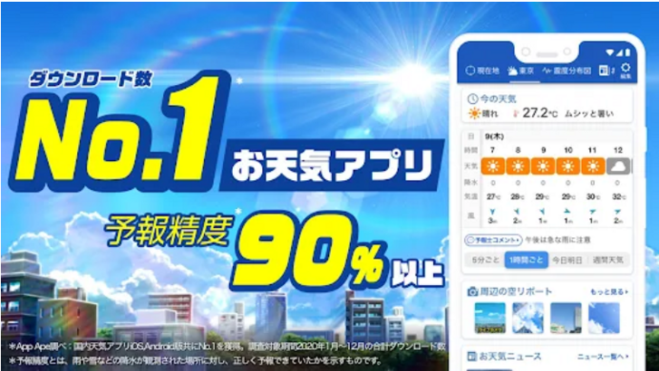 weathernews